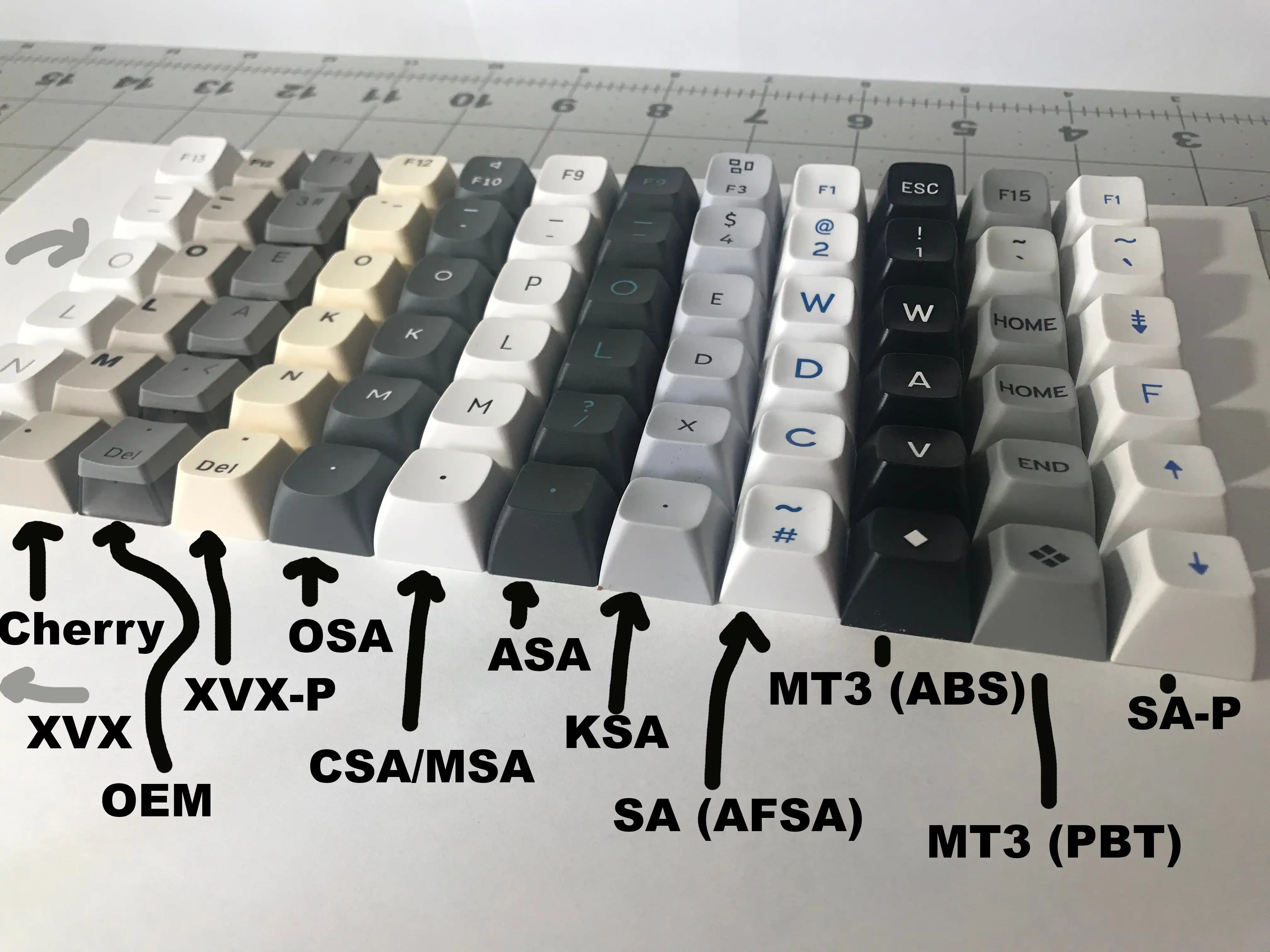 Keycap Profiles Explained: OEM, Cherry, SA, DSA, XDA and MT3